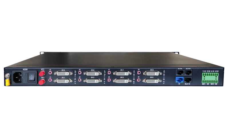 HJ-GAN-DVI08K DVI 高清视频光端机